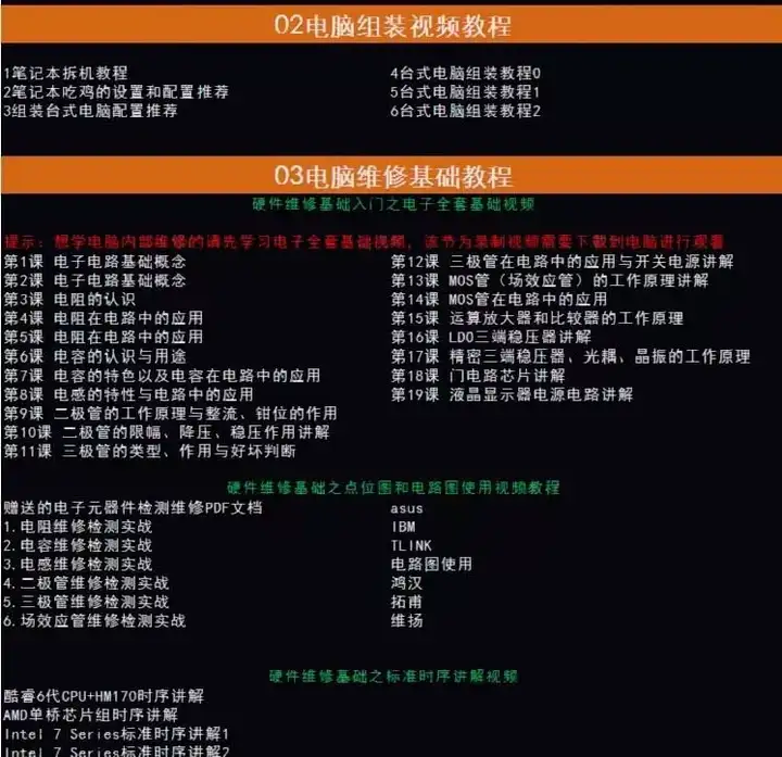 图片[2]-电脑组装与维修全套自学视频教程实战资料合集-数品库
